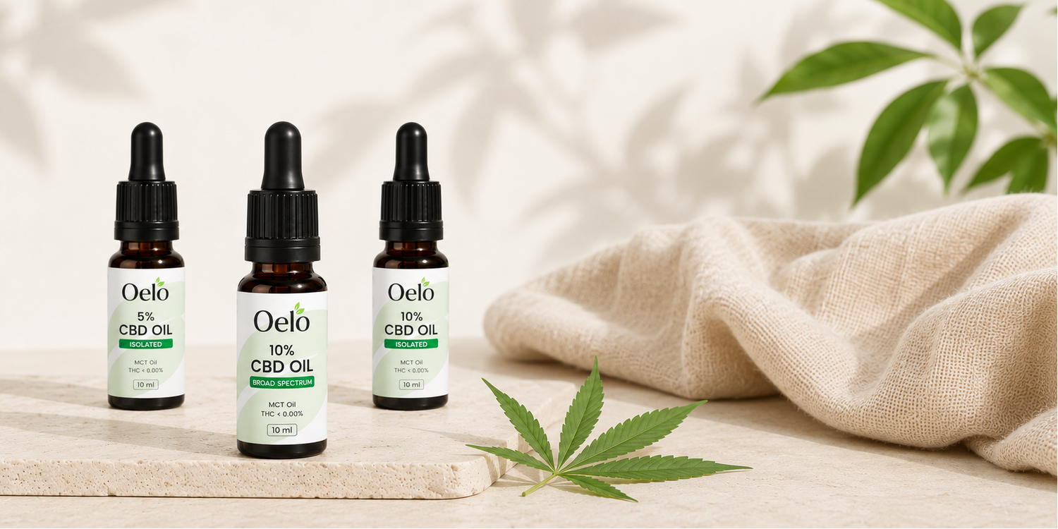 CBD Pappa Oelo CBD Norge